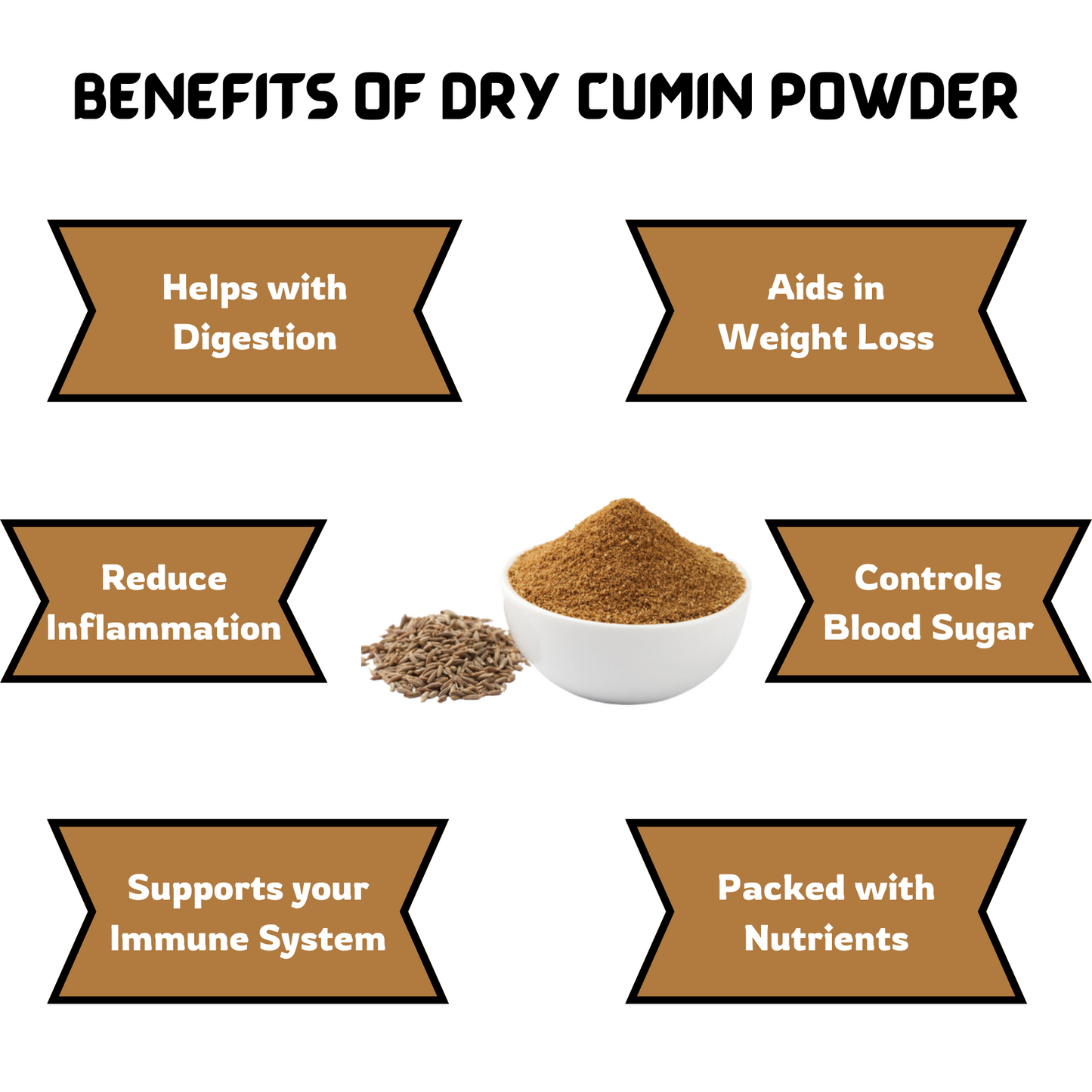 Natural Cumin Powder 100gm