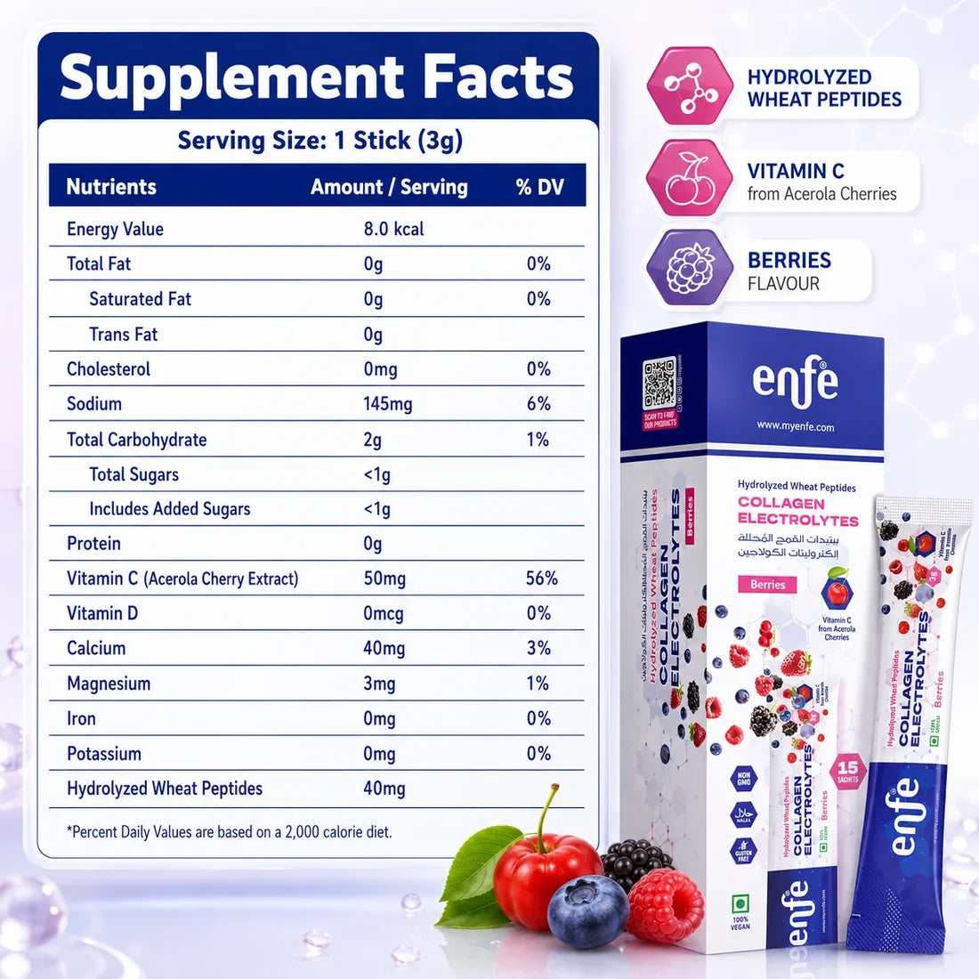 Collagen Electrolytes 15s
