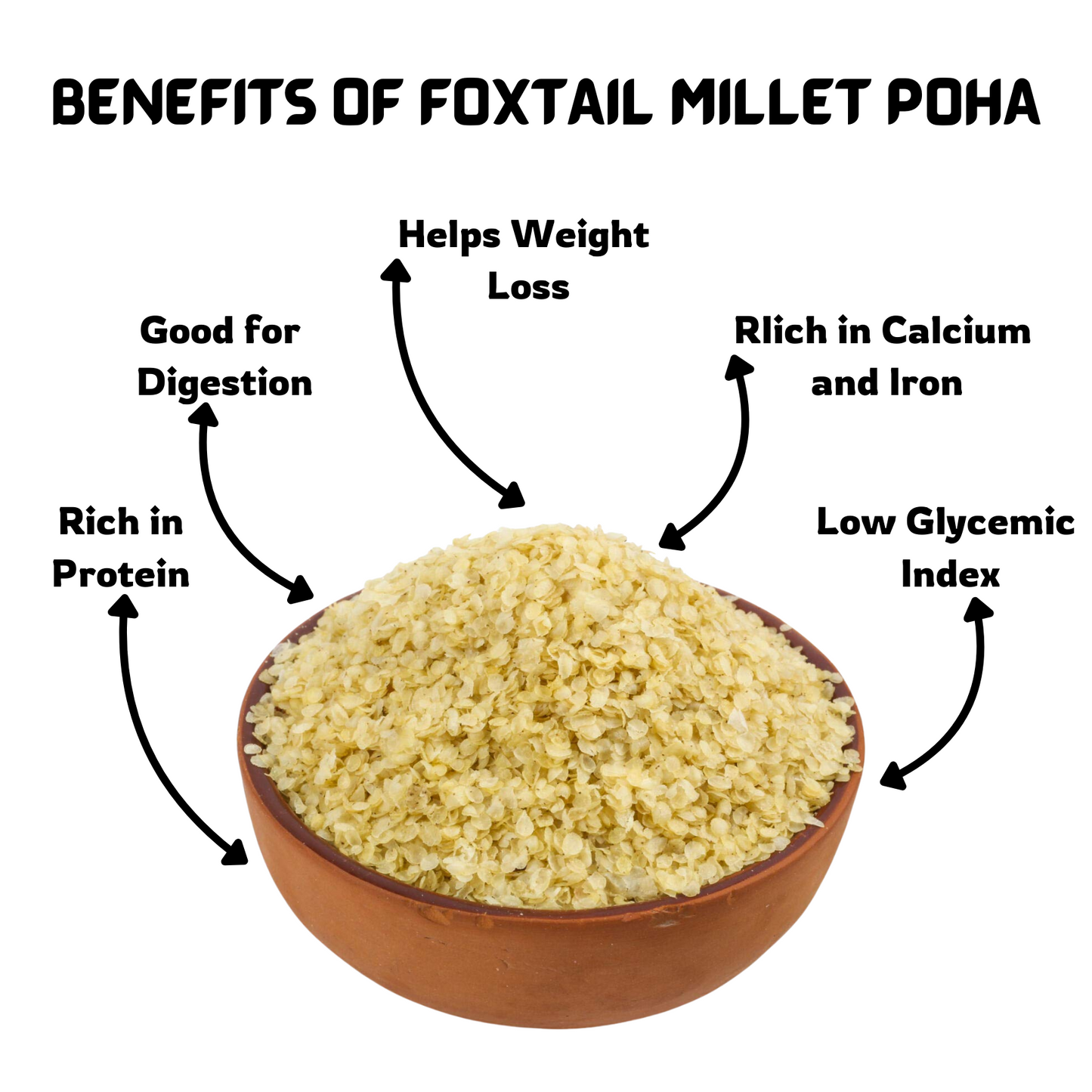Organic Foxtail Millet Poha 500gm
