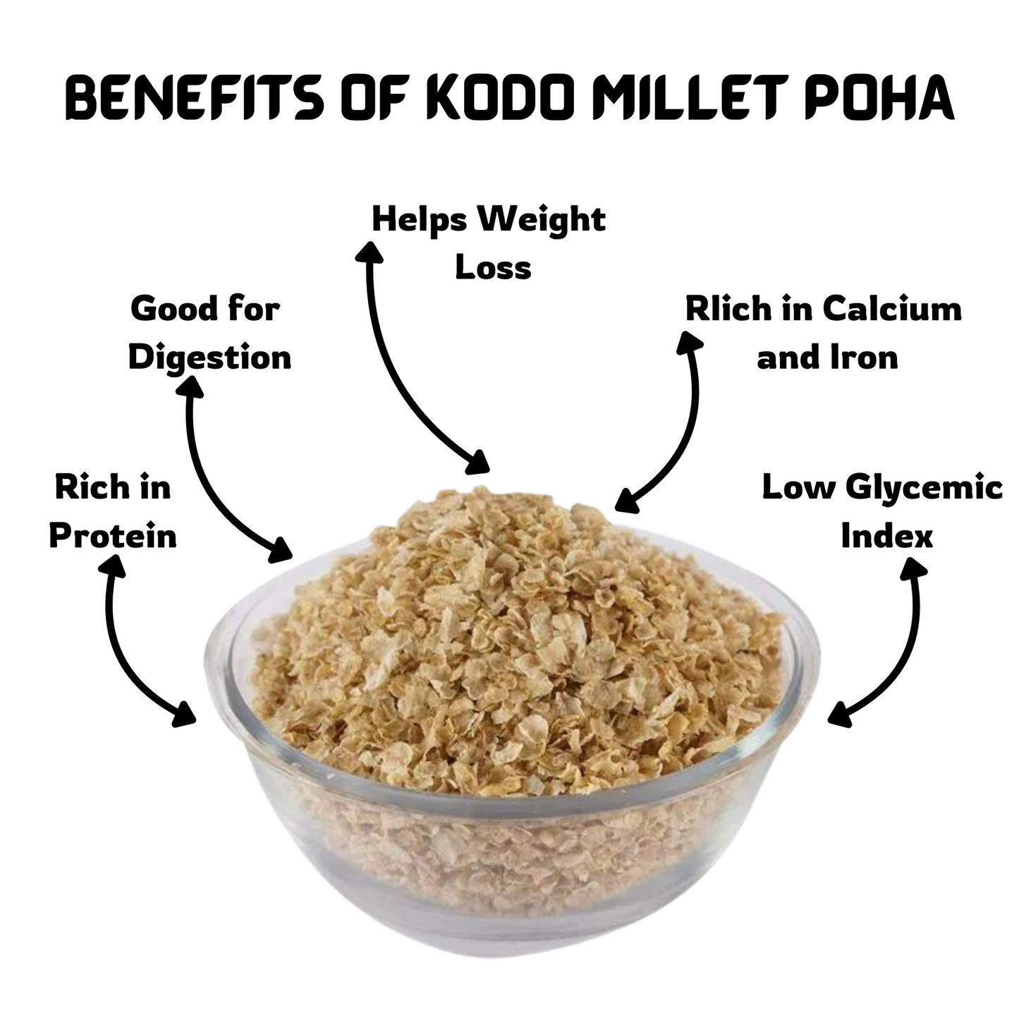 Organic Kodo Millet Poha 500gm