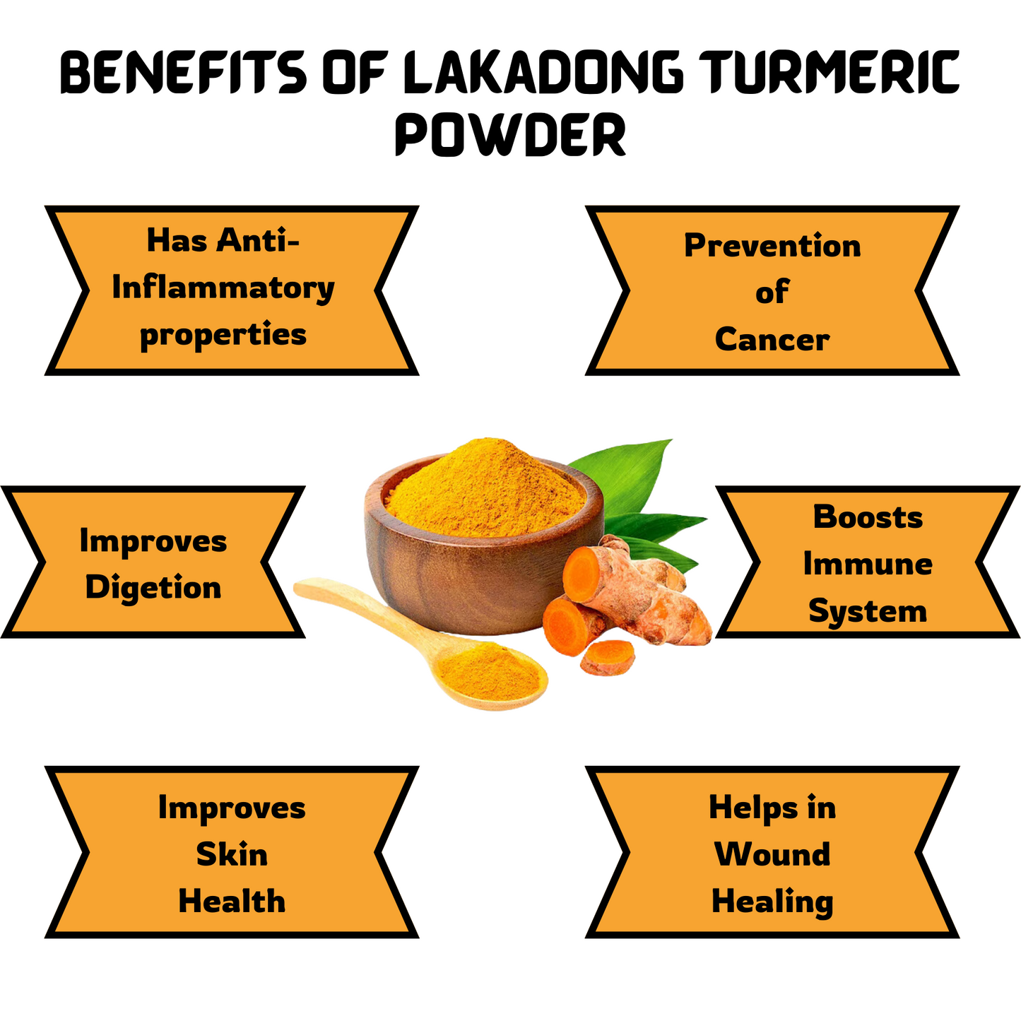 Natural Lakadong Turmeric Powder 100gm