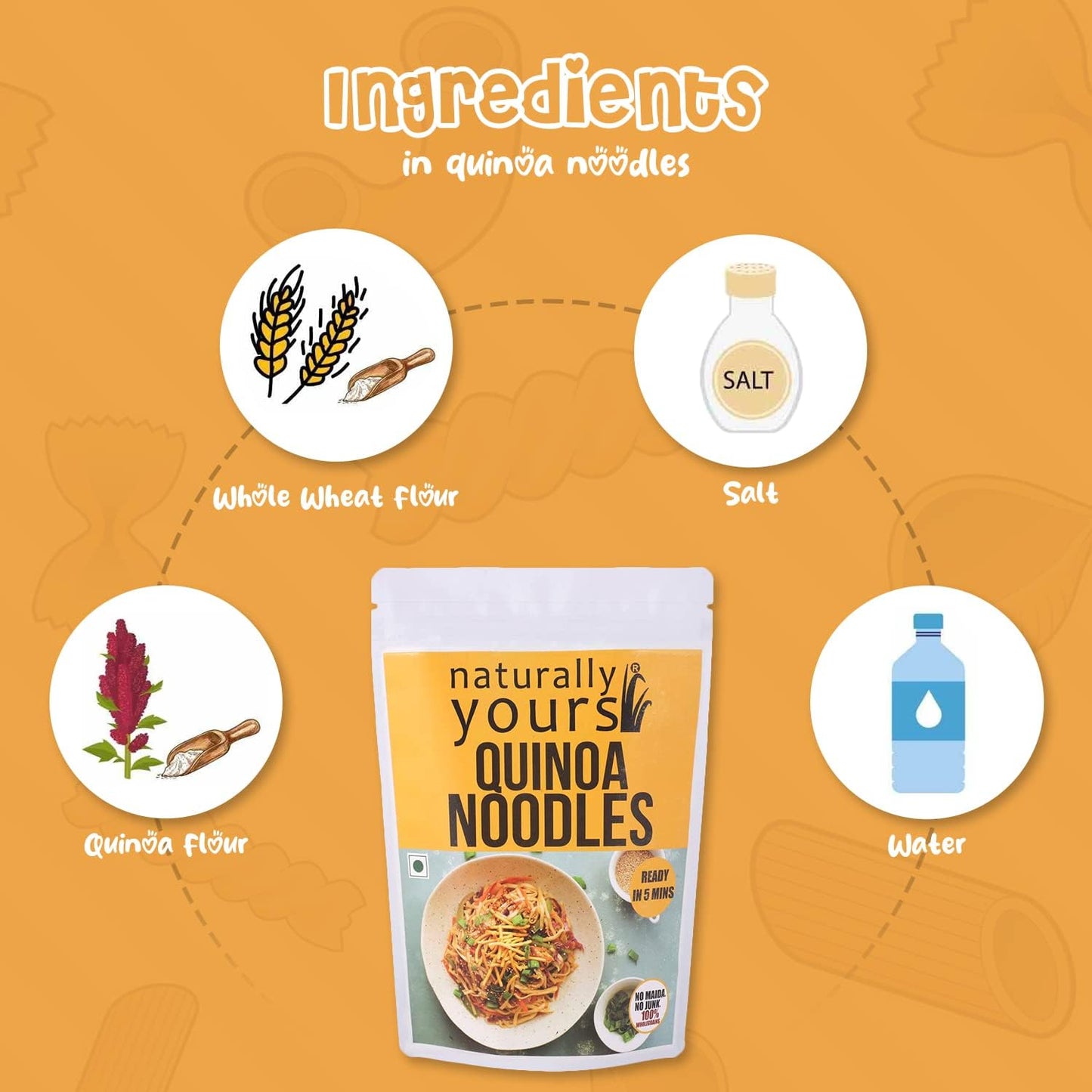 Naturally Yours Quinoa Noodles 180g