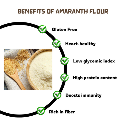 Organic Amaranth Flour 500gm