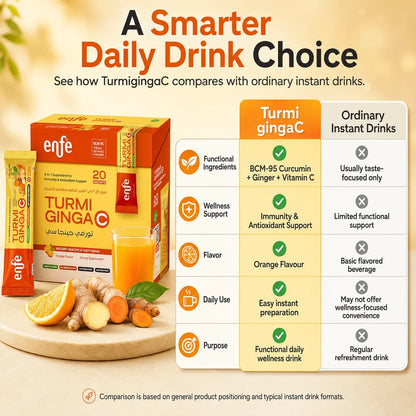 TurmigingaC Instant Healthy Drink 4gx20 Sachets