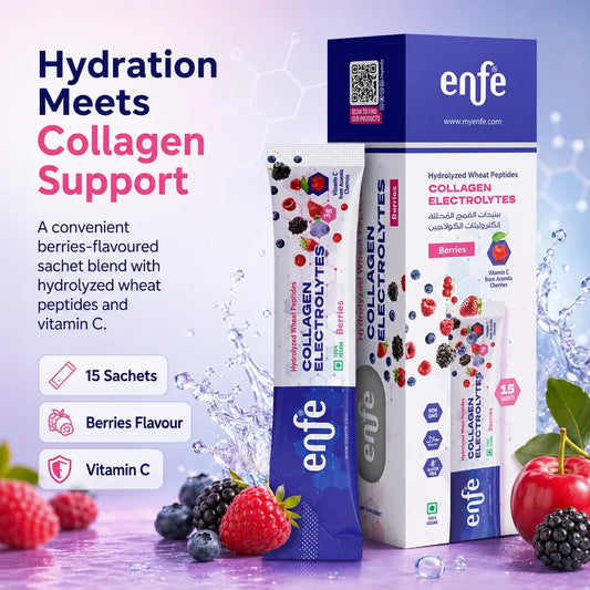 Collagen Electrolytes 15s