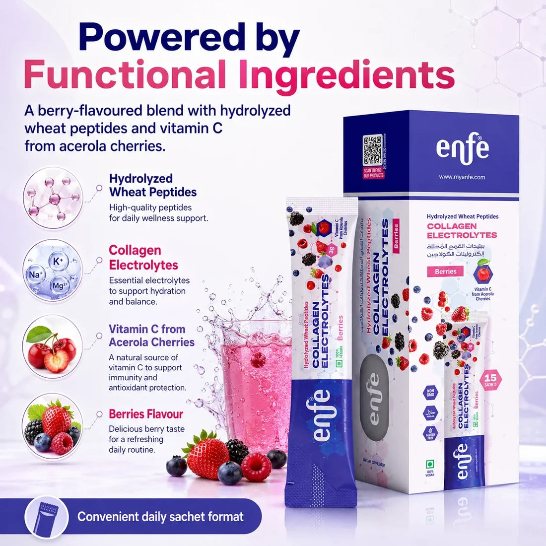 Collagen Electrolytes 15s