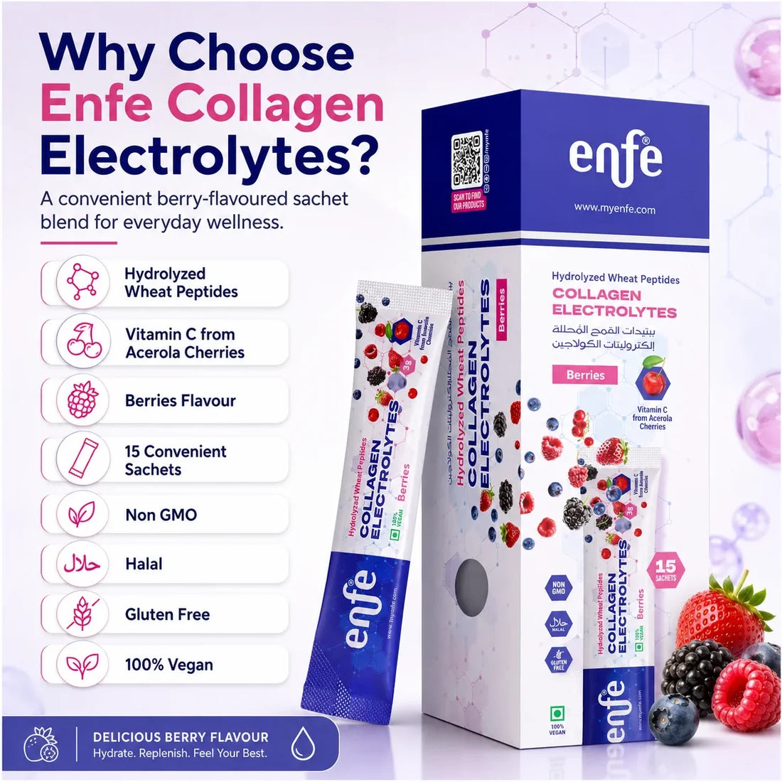 Collagen Electrolytes 15s