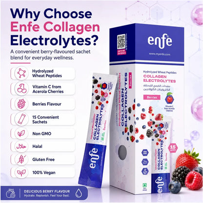 Collagen Electrolytes 15s