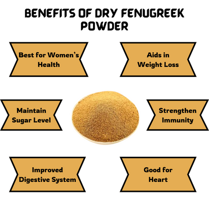 Natural Fenugreek/Methi Powder 100gm