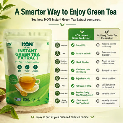 Instant Green Tea Extract 100g