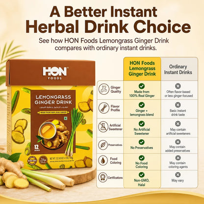 Lemon grass Ginger Instant Drink 12g X12Pcs