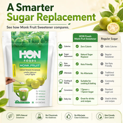 Monk Fruit Sweetener Powder 200g