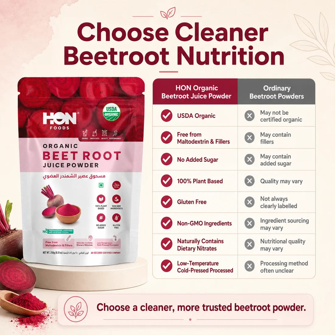 Organic Beetroot Juice Powder 250g