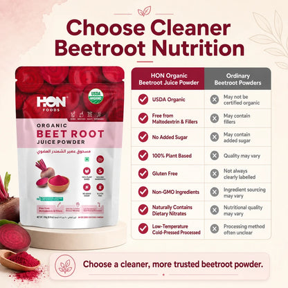 Organic Beetroot Juice Powder 250g
