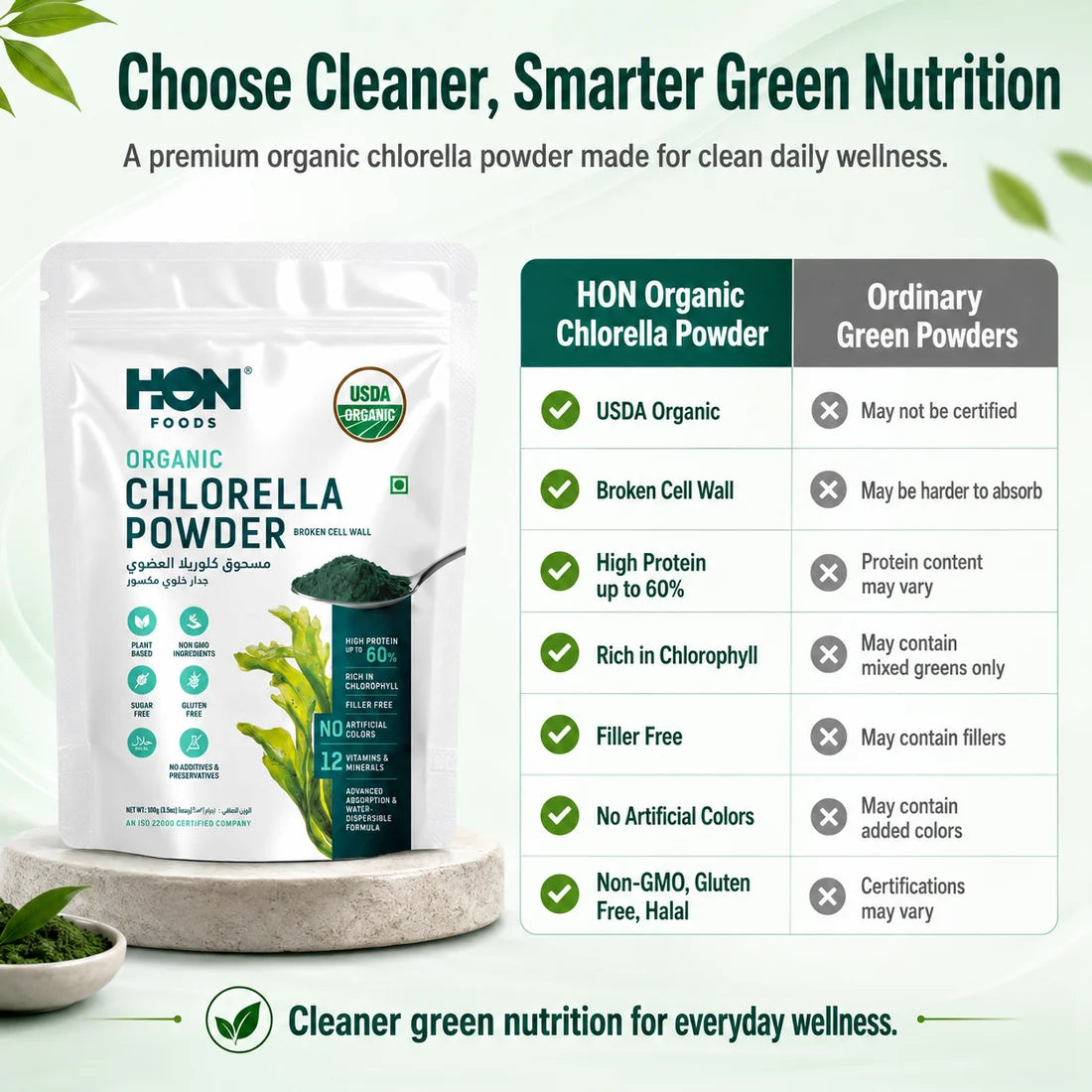 Organic Chlorella Powder 100g(Broken Cell Wall) 100g