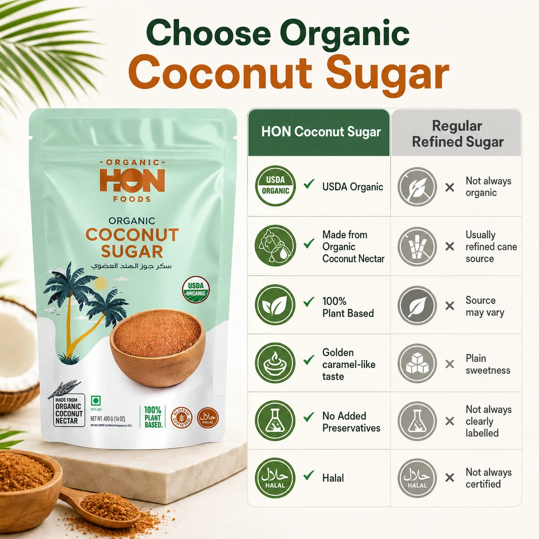 Organic Coconut sugar powder 400g