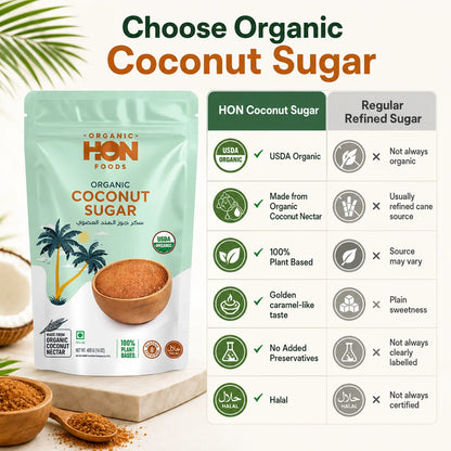 Organic Coconut sugar powder 400g