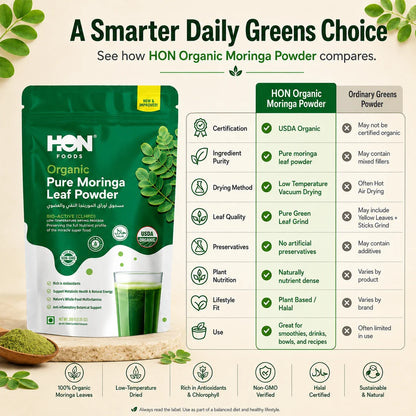 Organic Moringa Leaf Powder (CLHPD)200g