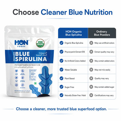 Organic Phycocyanin (Blue Spirulina) E18- 30g