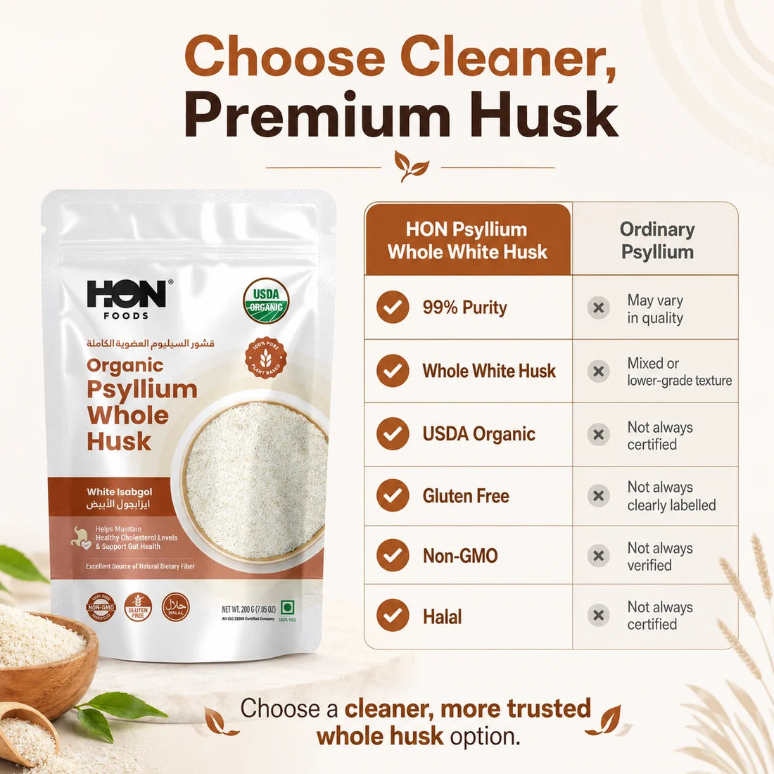 Organic Psyllium whole Husk 200g