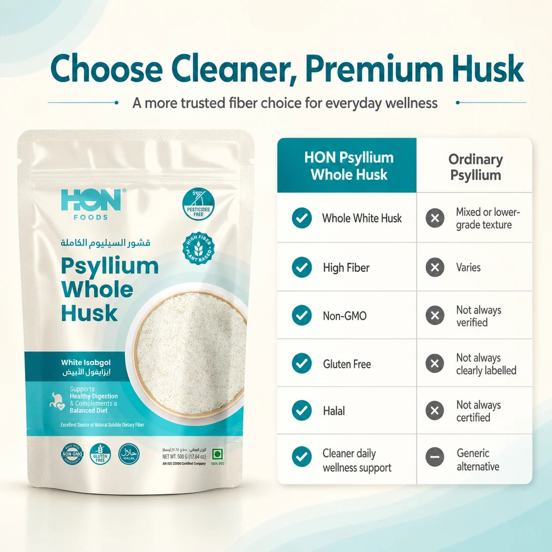 Psyllium Whole Husk 500g