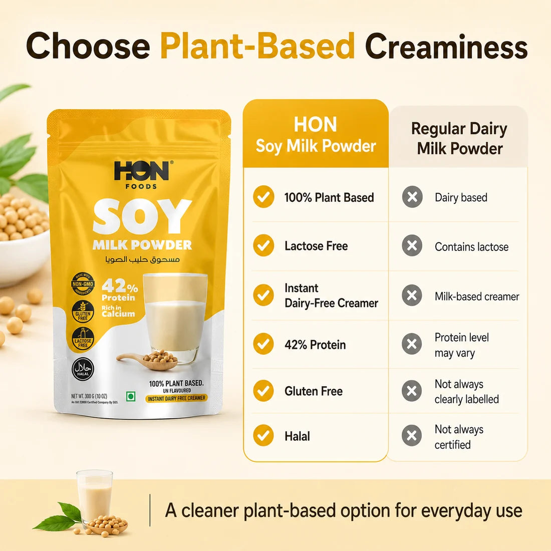 Soy Milk Powder 42% Protein powder 300g