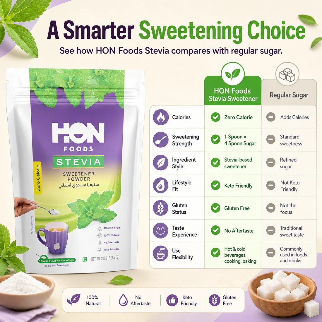 Stevia Natural Sweetener Powder 200g