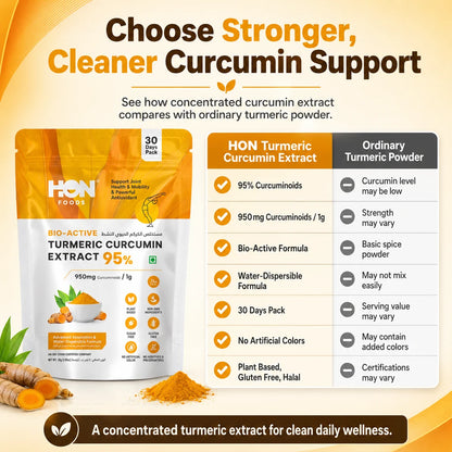 Turmeric Curcumin Extract 95% Powder 30g