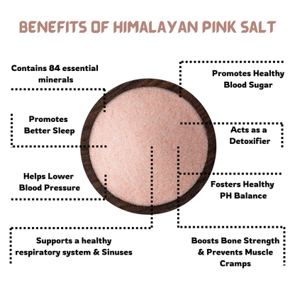 Himalayan Pink Salt (Powdered) 500gm