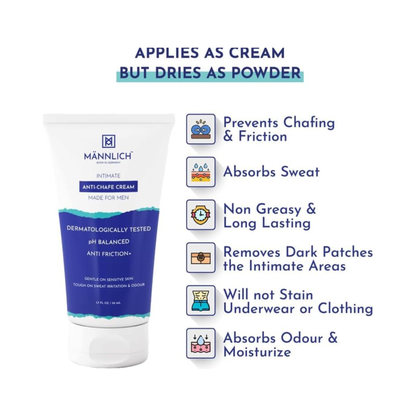 Mannlich Intimate Anti-Chafing Cream 50ml