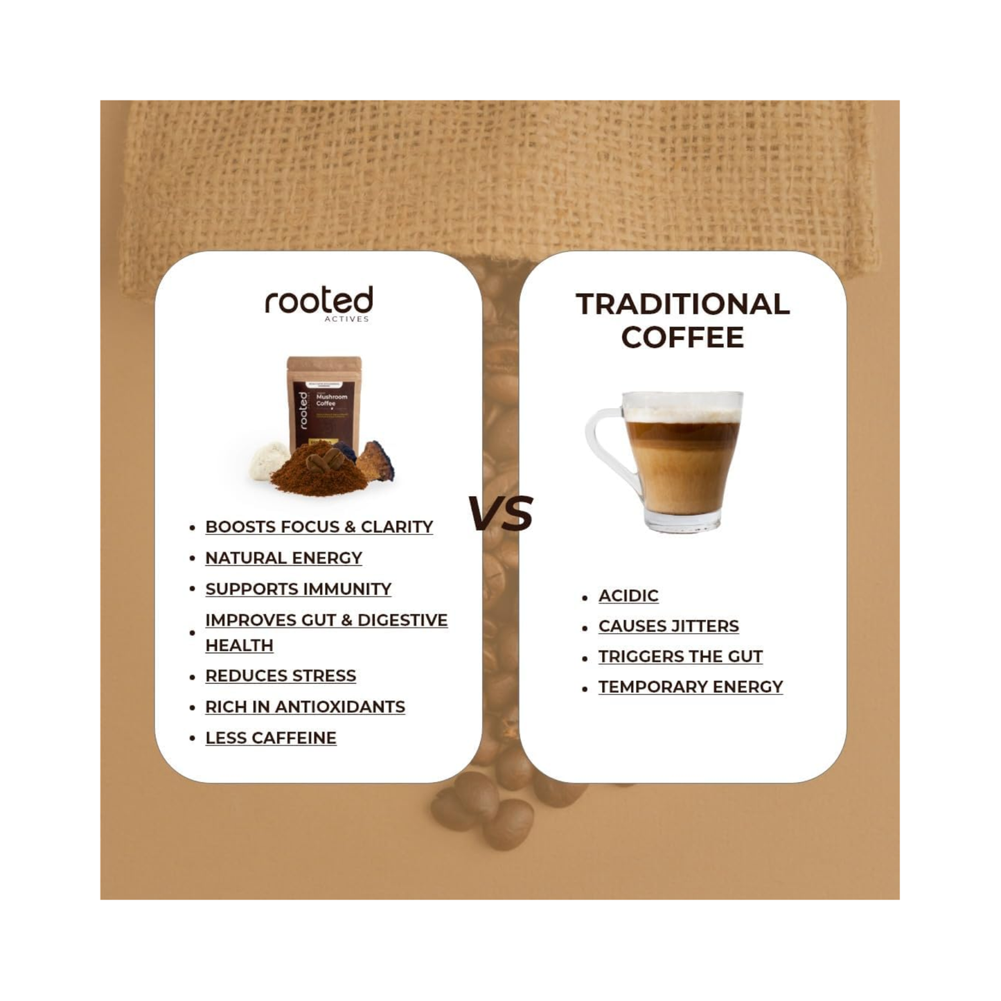 Rooted Actives Instant Mushroom Coffee 100g