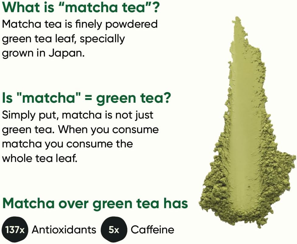 Tencha Culinary Classic Grade Matcha Jar 50g