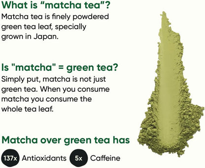 Tencha Culinary Classic Grade Matcha Jar 50g