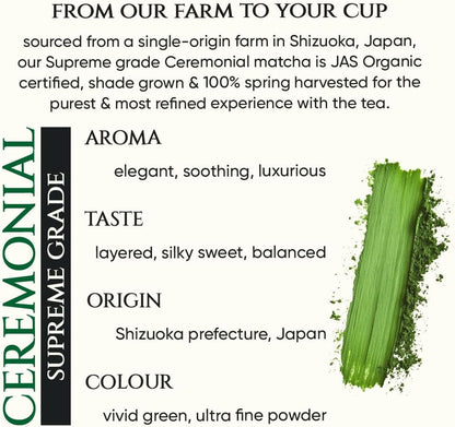 Tencha Ceremonial Supreme Grade Matcha Green Tea Jar 50g