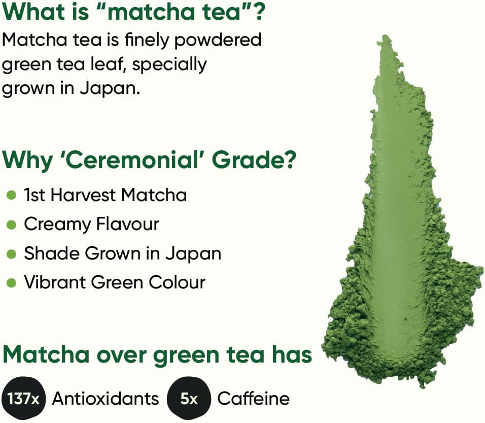 Tencha Ceremonial Matcha Jar 30g