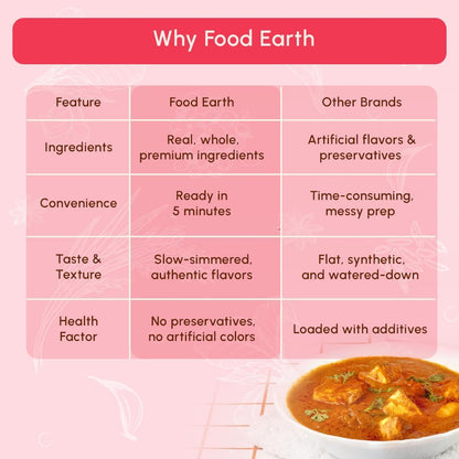 Food Earth Tikka Masala Simmer Sauce 300g