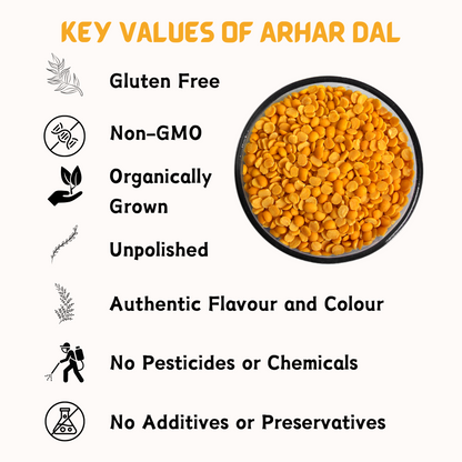 Organic Toor Dal