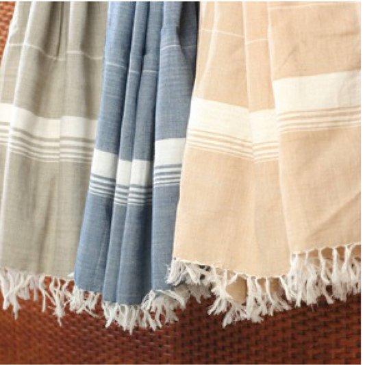 Towels 1 set(3pcs)