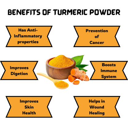 Natural Turmeric Powder 100gm