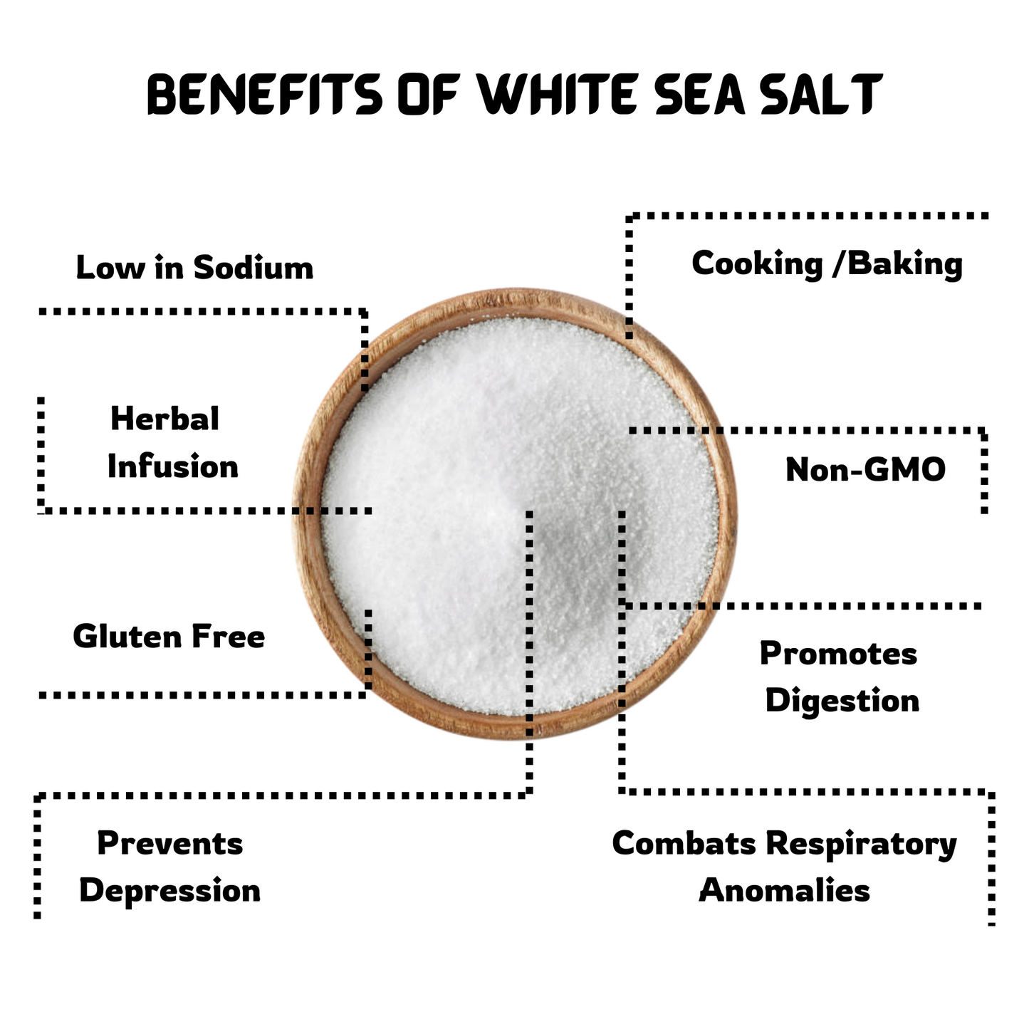 Natural White Sea Salt 500gm